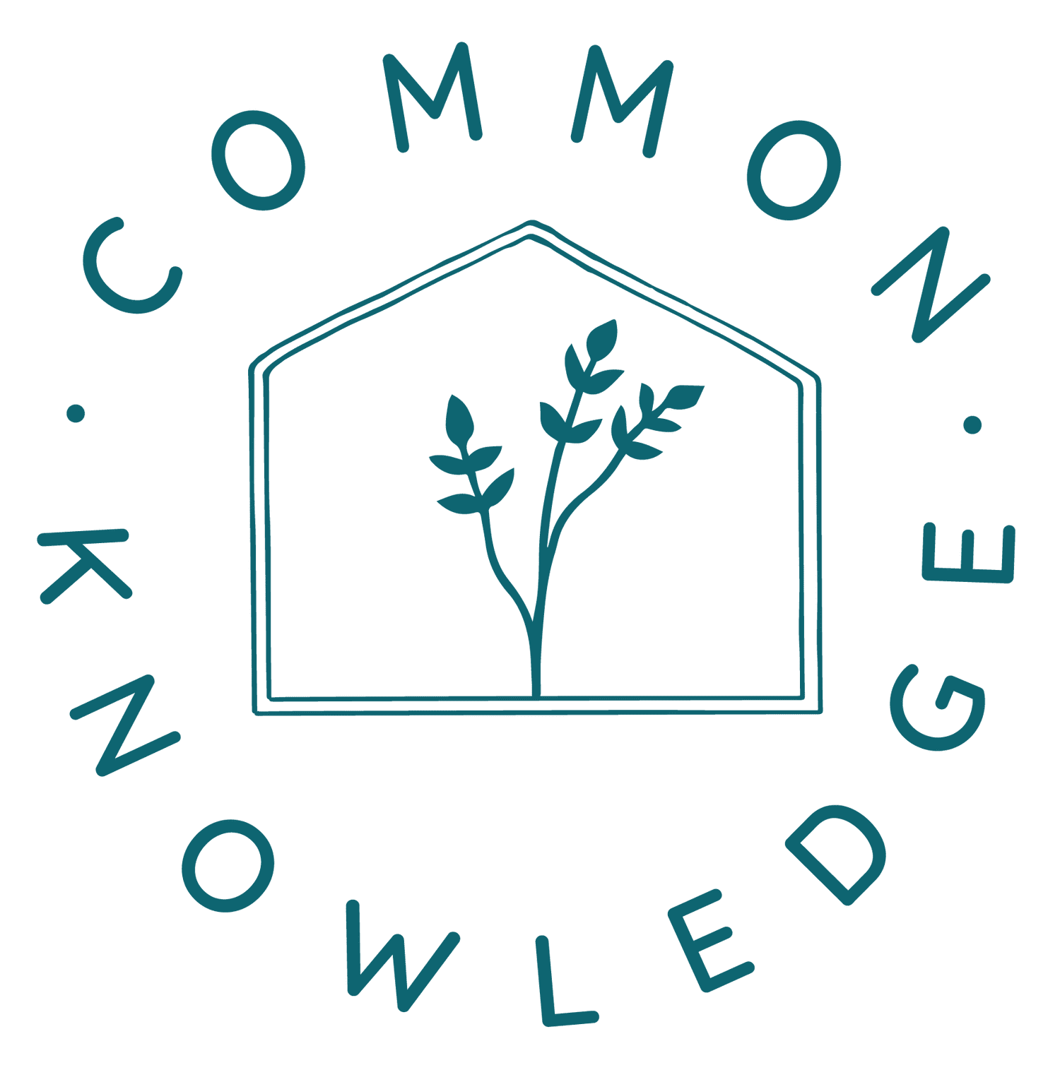 Common Knowledge 